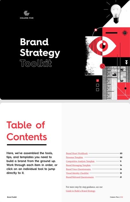 the questions/sections given in other workbooks/ worksheets can also guide you to