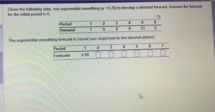  Given the following data, use exponential smoothing (=0.20) to develop a