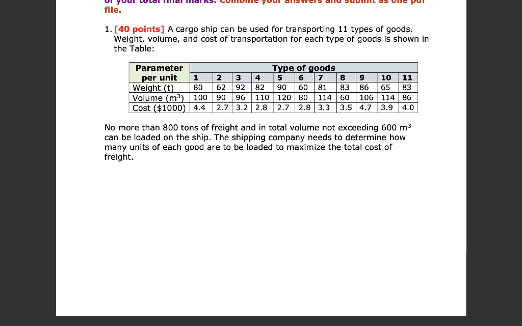  (a) Formulate an Integer Programming Problem (IPP) model: present decision variables,