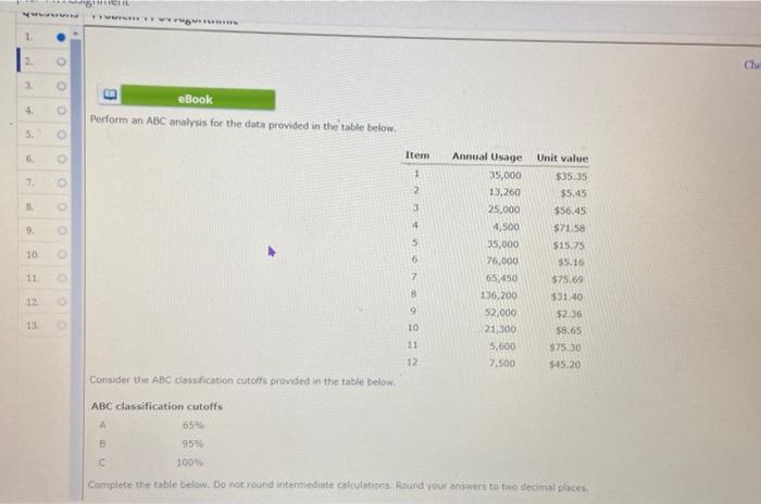  Perform an ABC analysis for the data provided in the table