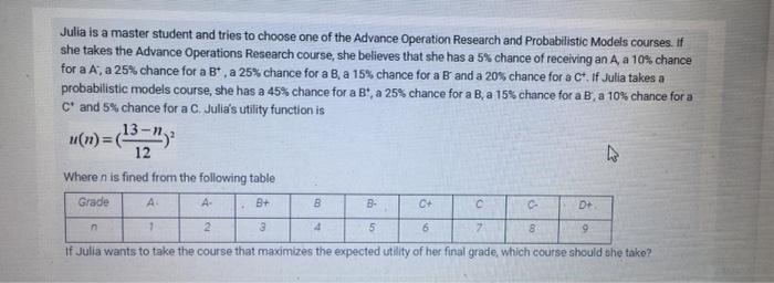 course is operations research 2. show every step clearly. make the