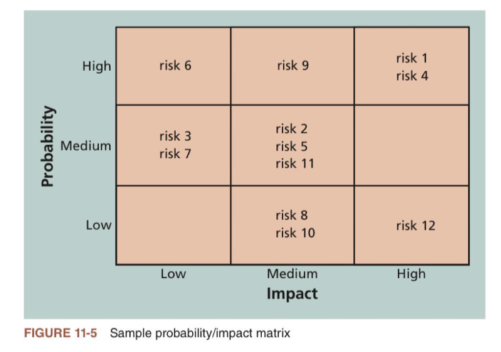 two pictures are the same table but because it is big I
