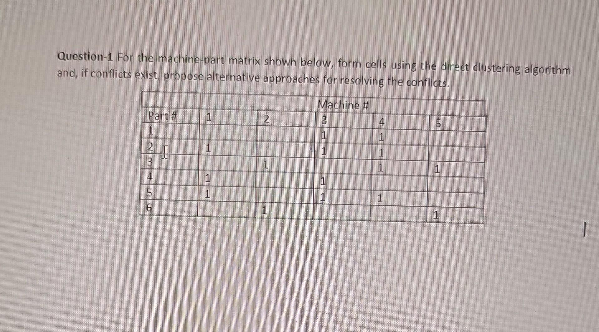 facility design Question-1 For the machine-part matrix shown below, form cells using