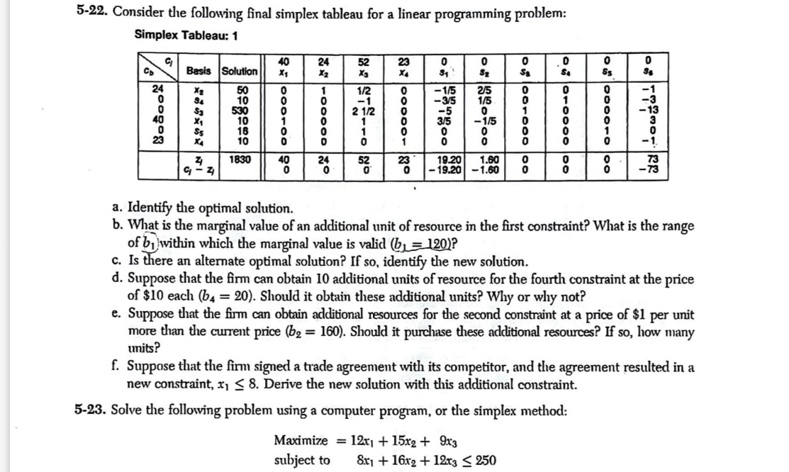  5-22. Consider the following final simplex tableau for a linear programming