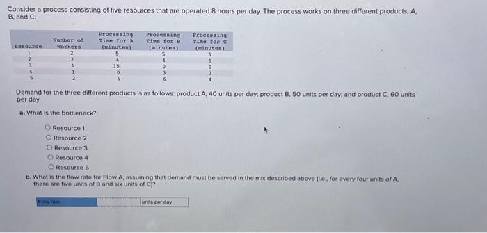  please help Consider a process consisting of five resources that are