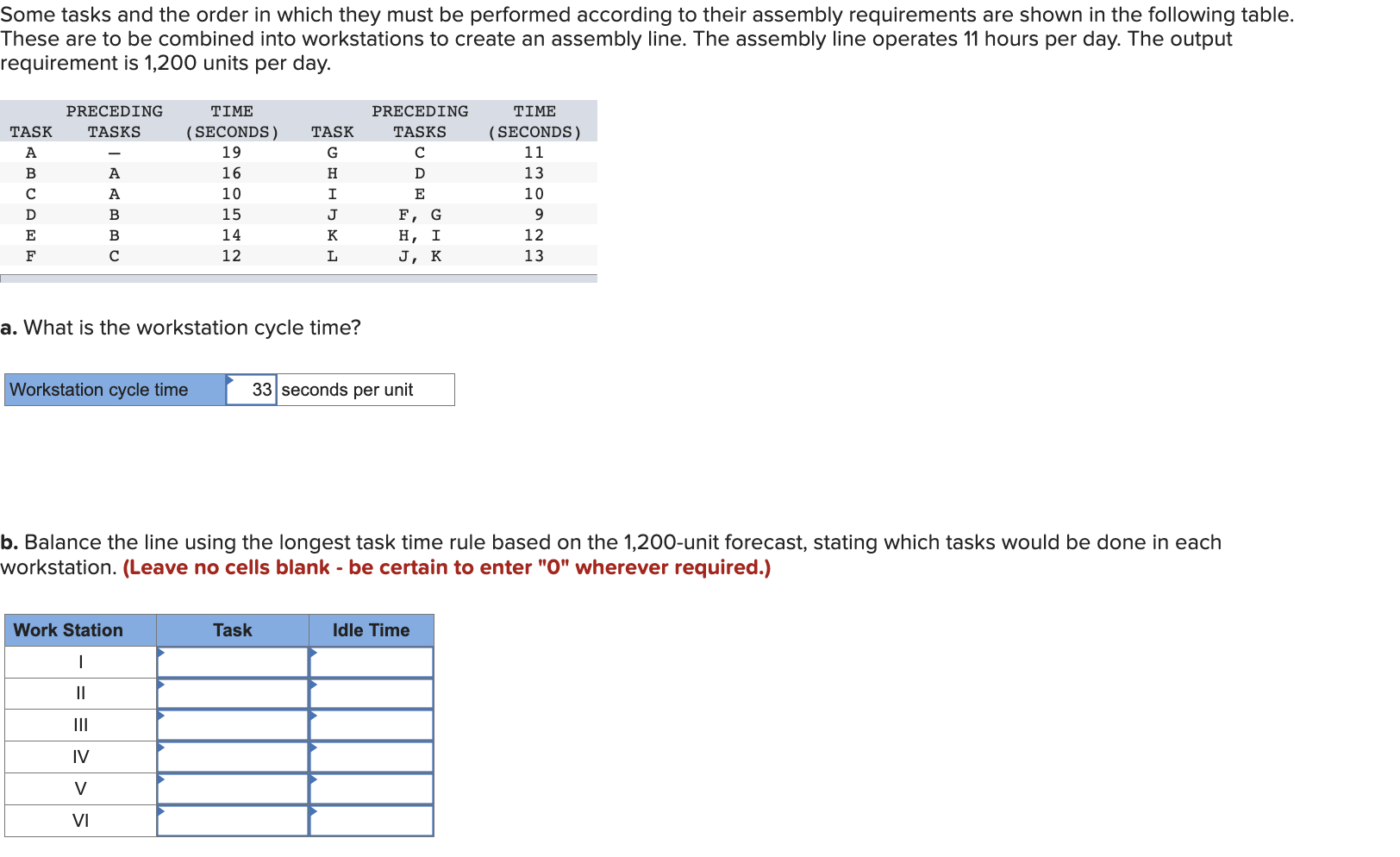 please show steps Some tasks and the order in which they must