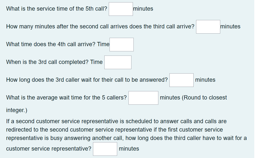 made to the call center and the customer service representative is busy