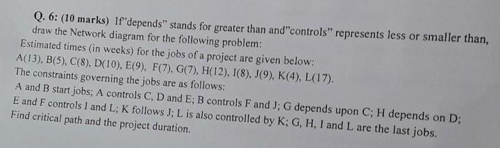  Give complete solution with Activity on arrow diagram Q. 6: (10