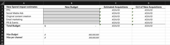 Great British Baking Show. In 2000, Netflix was a movie rental service
