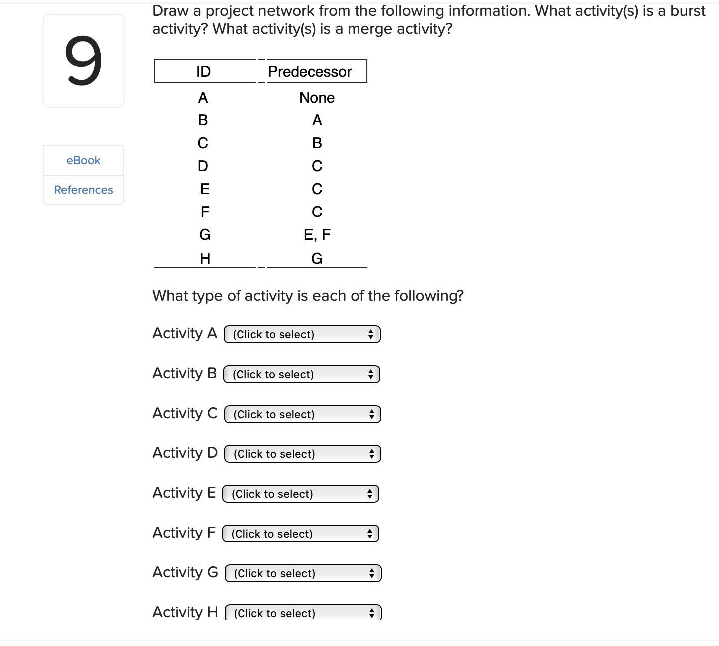 Draw a project network from the following information. What activity(s) is
