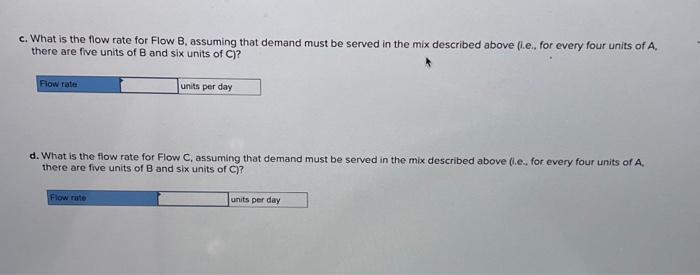 operated 8 hours per day. The process works on three different products,