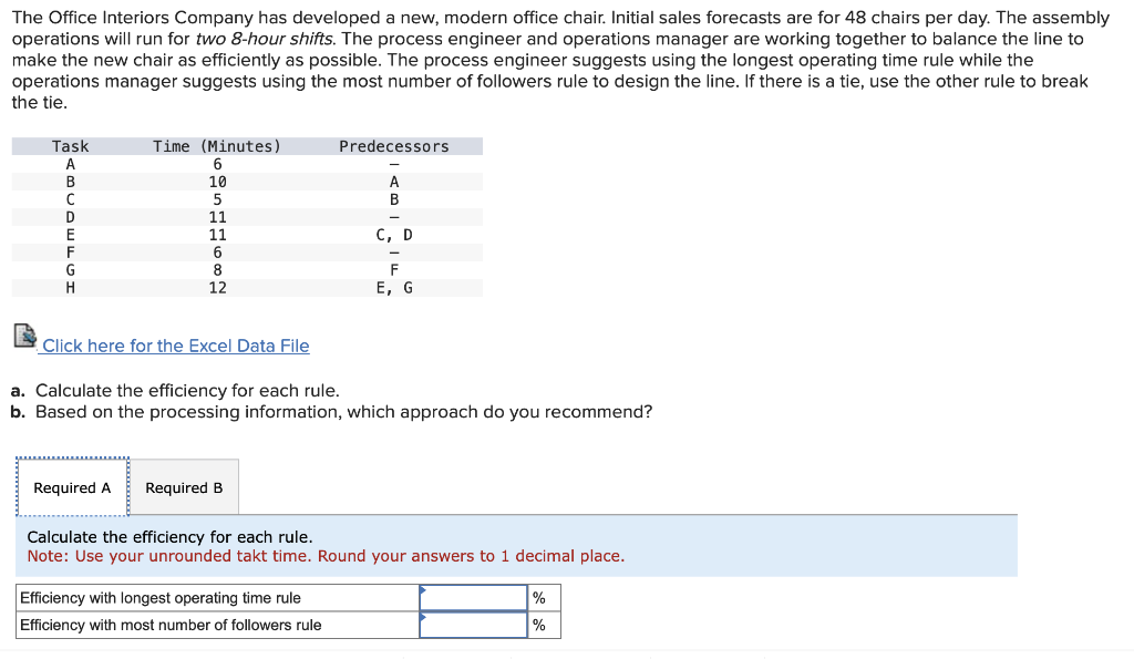 \hline A & 6 & - \\ \hline B & 10 &