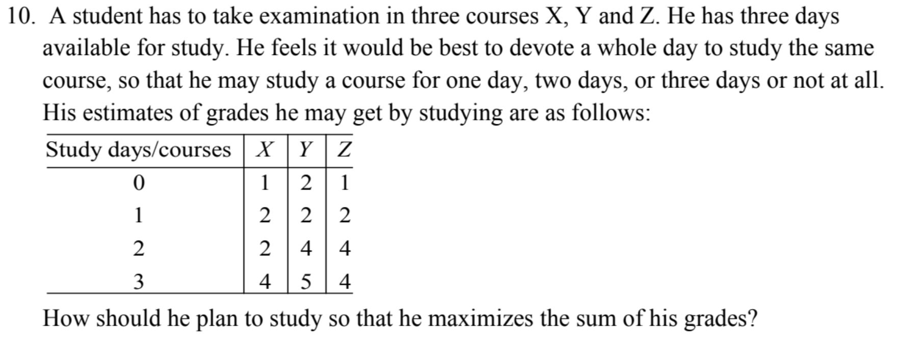 Please solve using dynamic programming only. 0. A student has to take