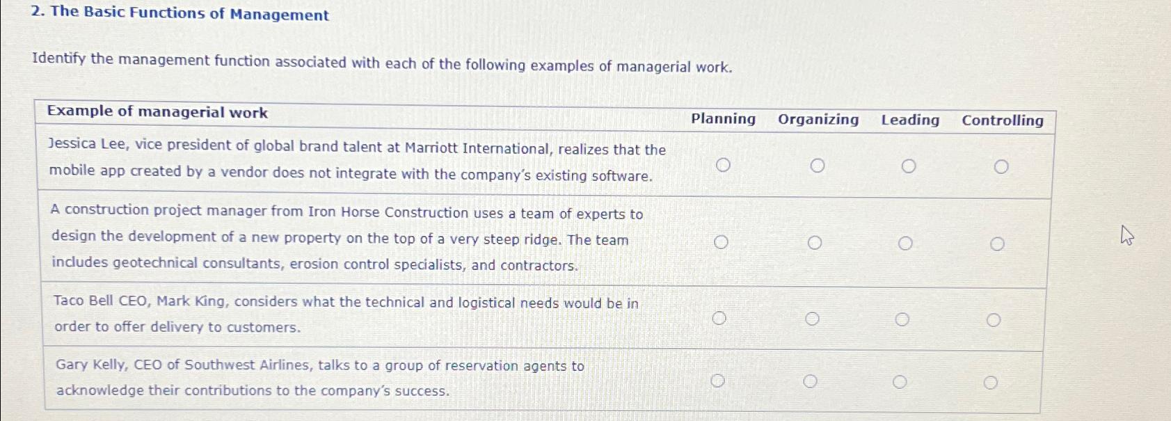  The Basic Functions of Management Identify the management function associated with