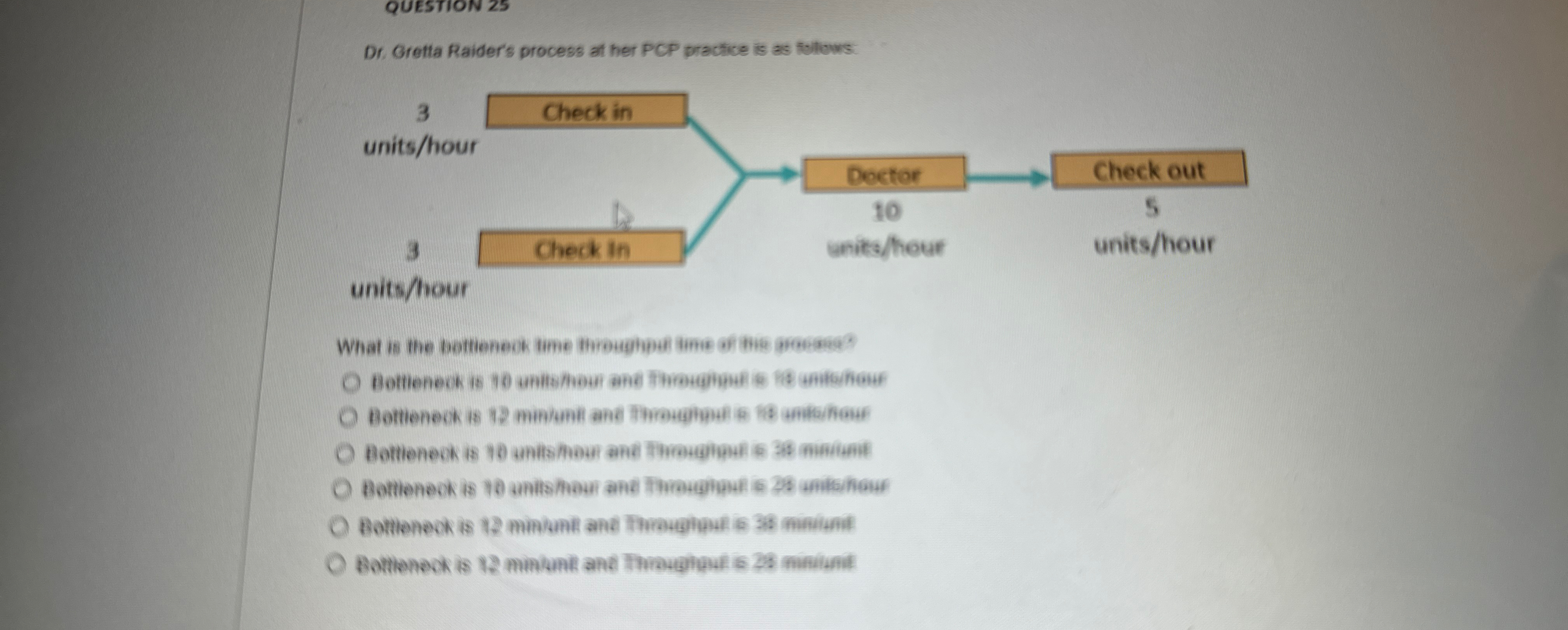  Dr. Gretta Raider's process at her PCP practice is as follows: