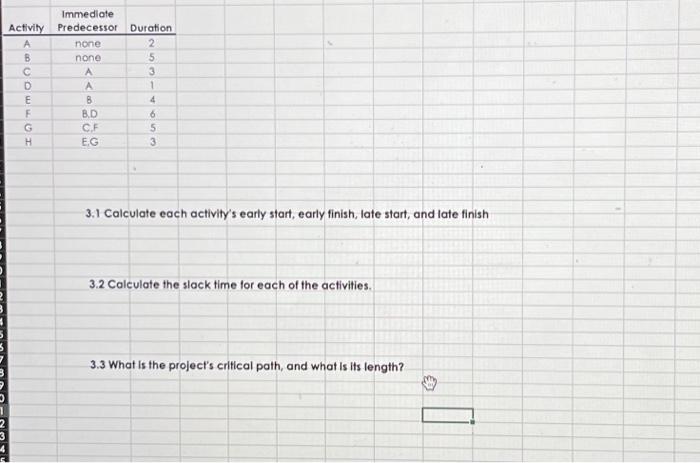 please provide formulas & show work 3.1 Calculate each activity's early start,