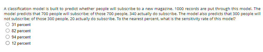 A classification model is built to predict whether people will subscribe