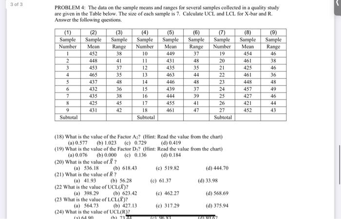  PROBLEM 4: The data on the sample means and ranges for