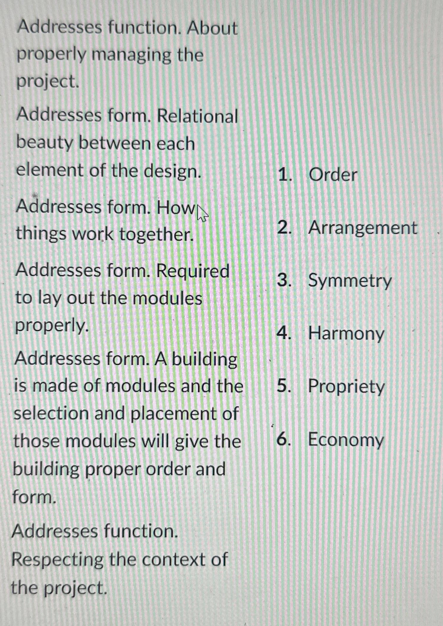  Addresses function. About properly managing the project. Addresses form. Relational beauty