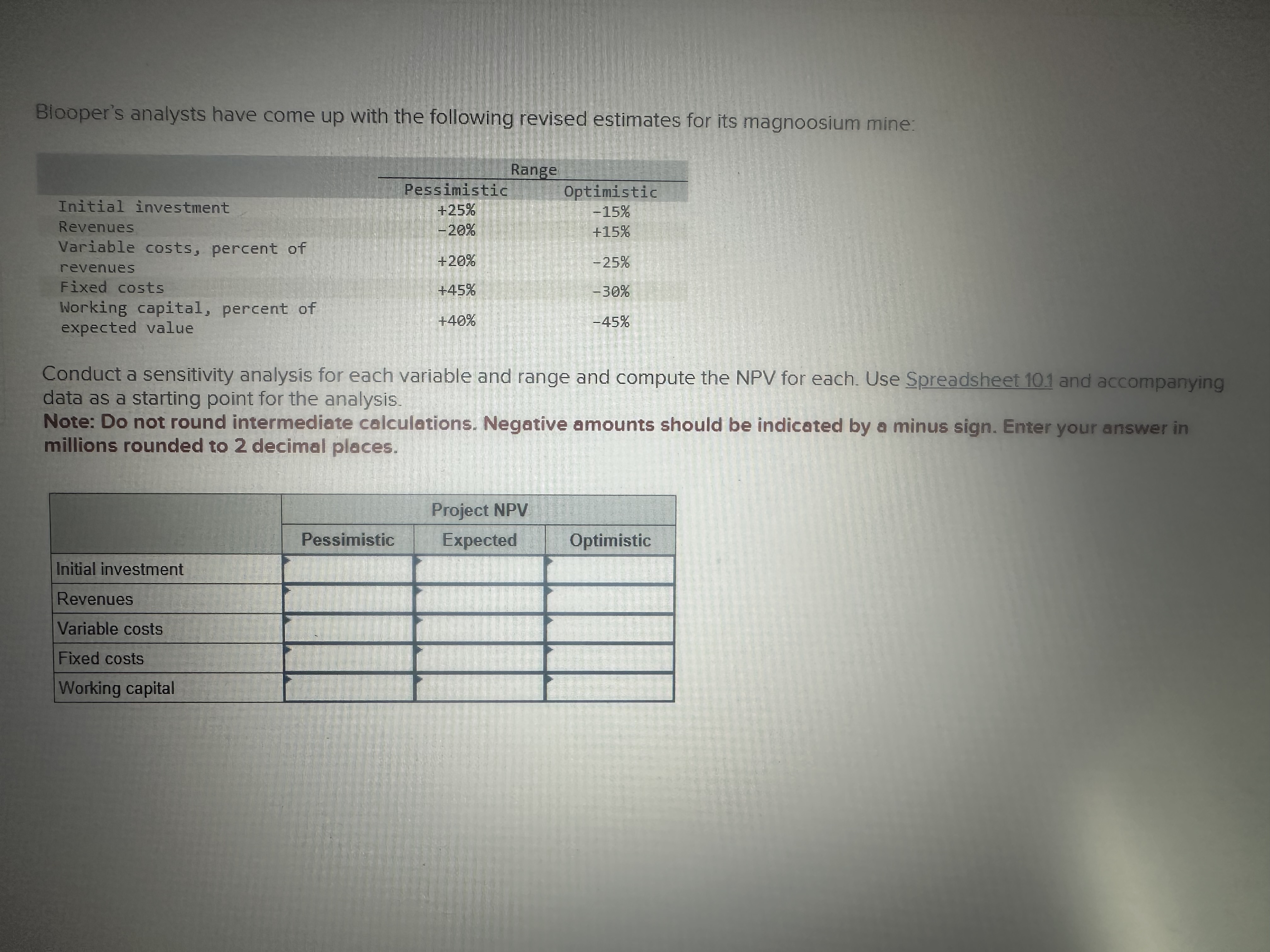 Please help me with the following problem using the spreadsheet attached Blooper's