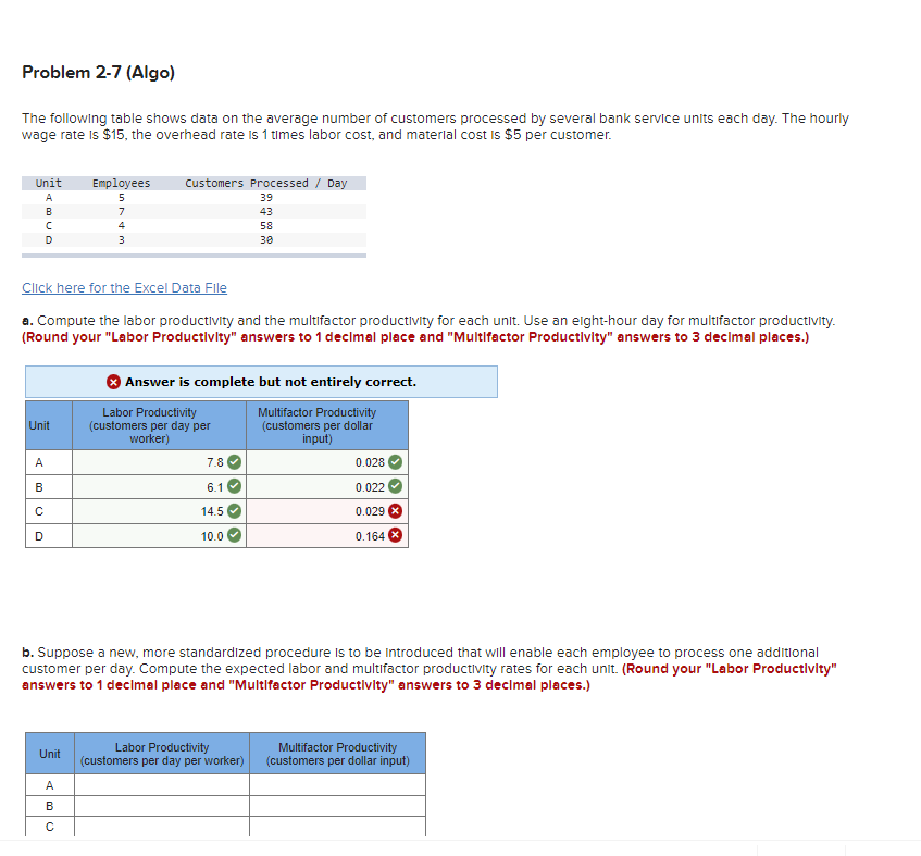  Problem 2-7(Algo) The following table shows data on the average number