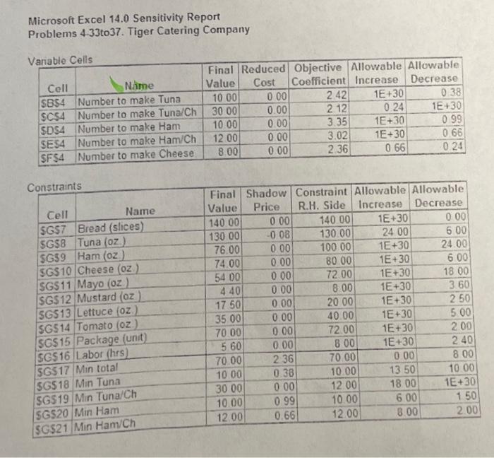 and total cost? If it is possible to compute the new cost