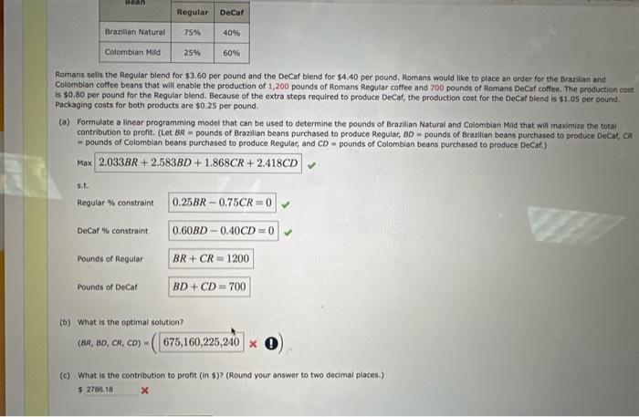  Romans sells the Regular blend for $3.60 per pound and the