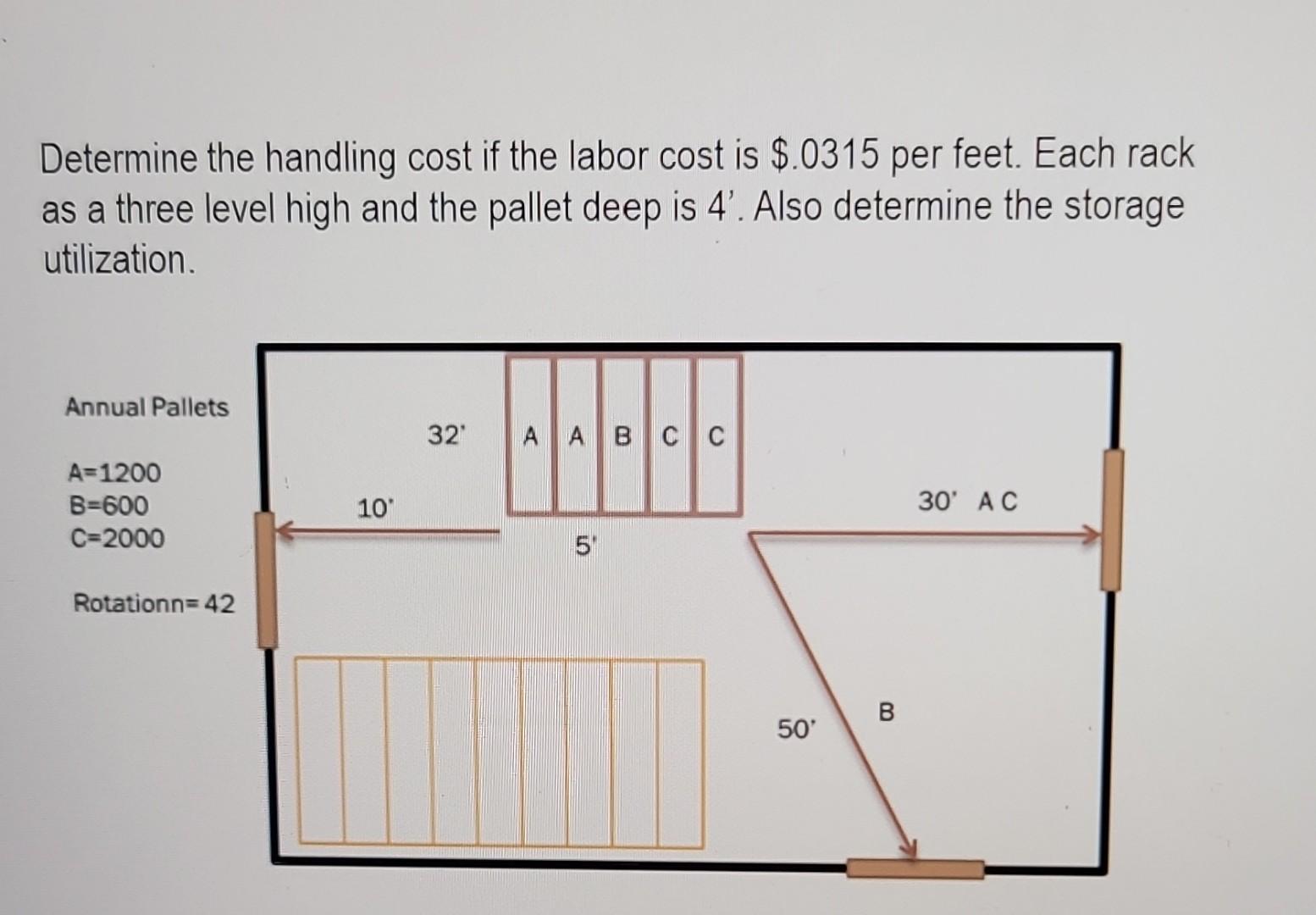  Using this example Determine the handling cost if the labor cost