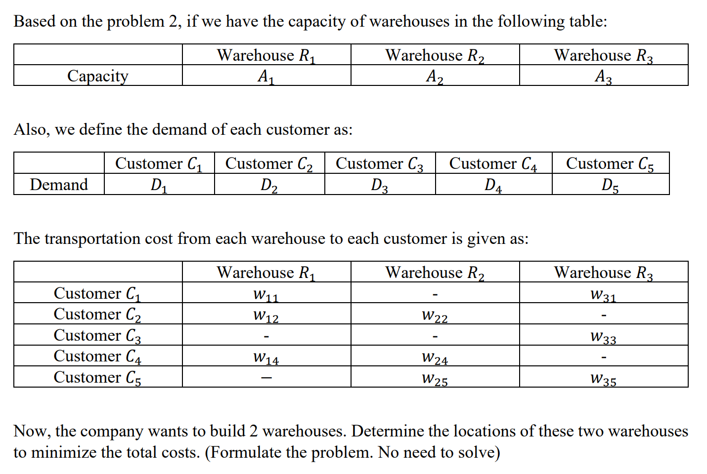 covered by at least a warehouse. There are three possible sites to