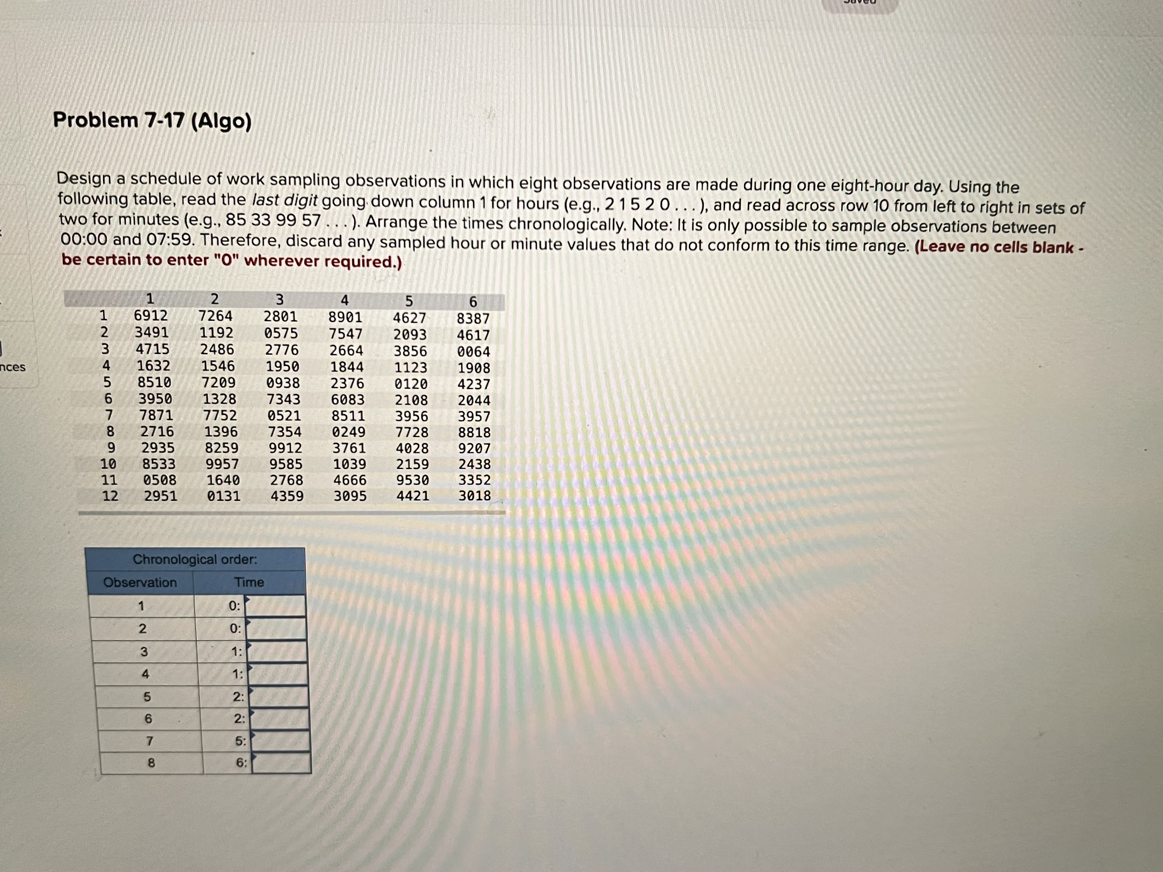  Problem 7-17(Algo) Design a schedule of work sampling observations in which