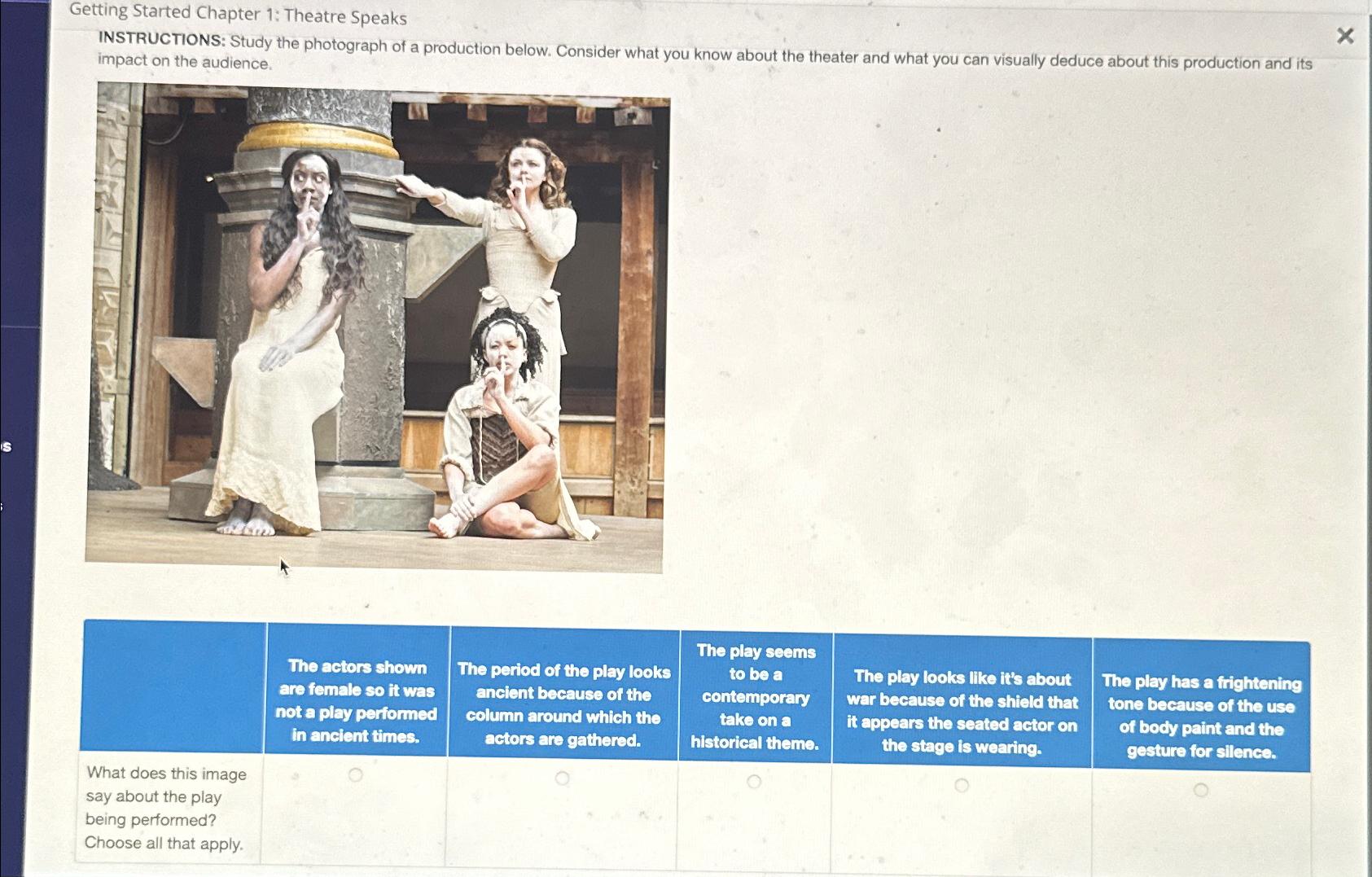  Getting Started Chapter 1: Theatre Speaks INSTRUCTIONS: Study the photograph of