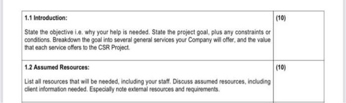  1.1 Introduction: (10) State the objective i.e. why your help is