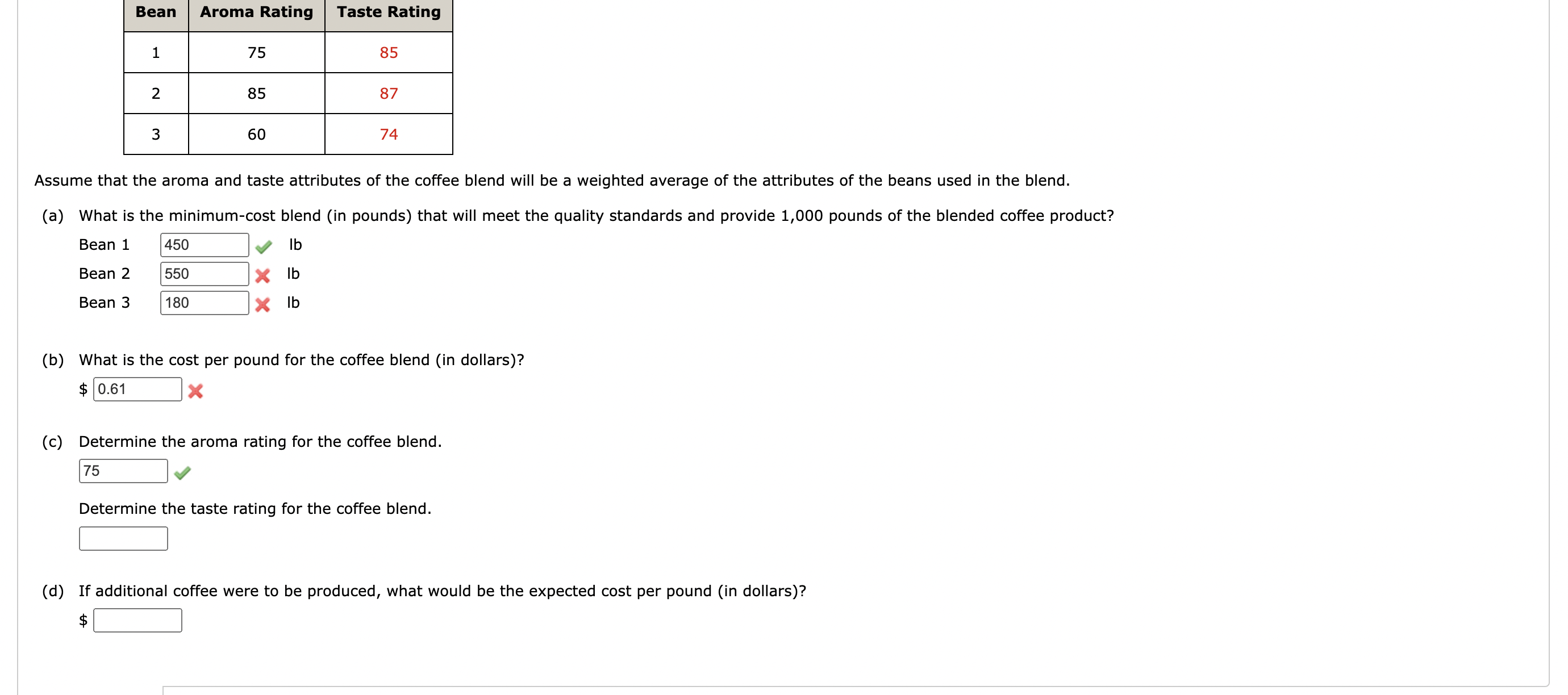 A linear programming computer package is needed. Hilltop Coffee manufactures a coffee