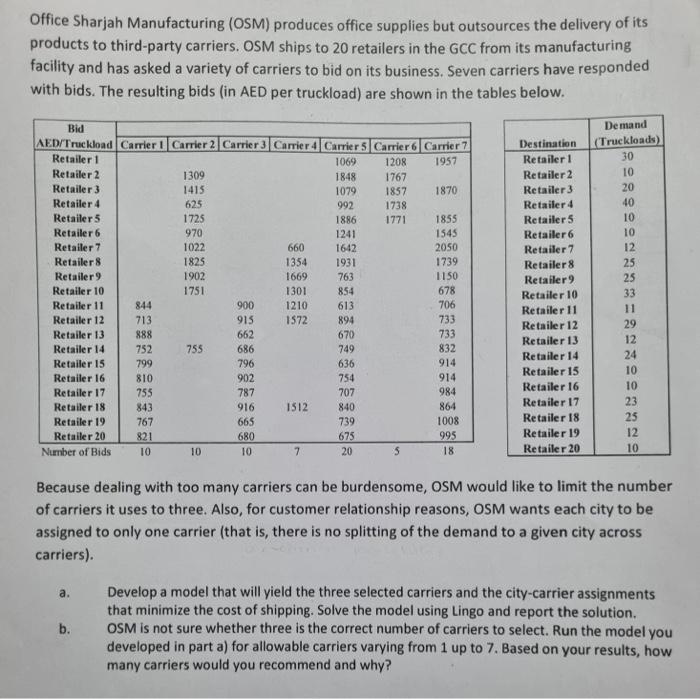 please solve it as a fomulation form not on exel Office Sharjah
