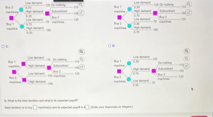 or bwo. If only one machine is purchased and demand proves to