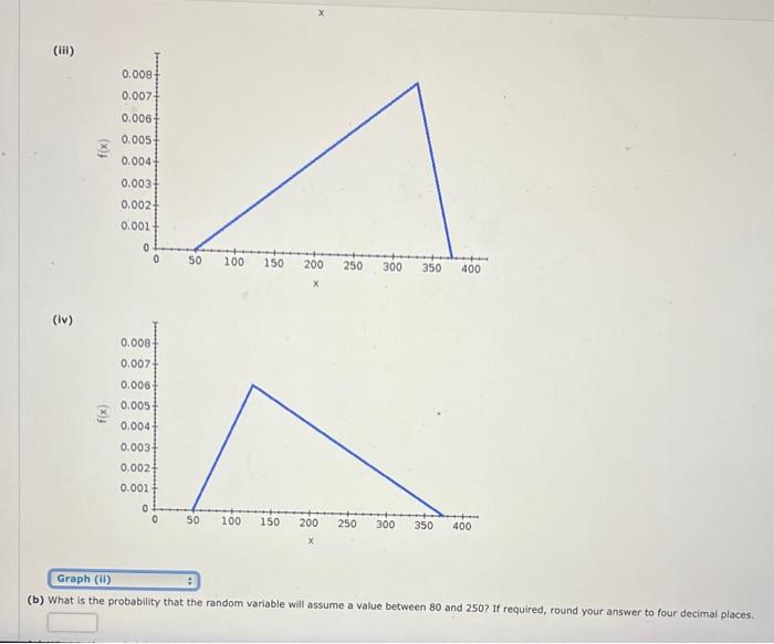 and m=250. (a) Sketch the probability distribution function for this random variable,