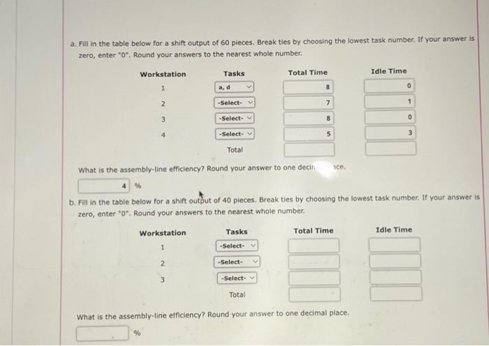 of 60 pieces and (b) a shift output of 40 pieces. Assume