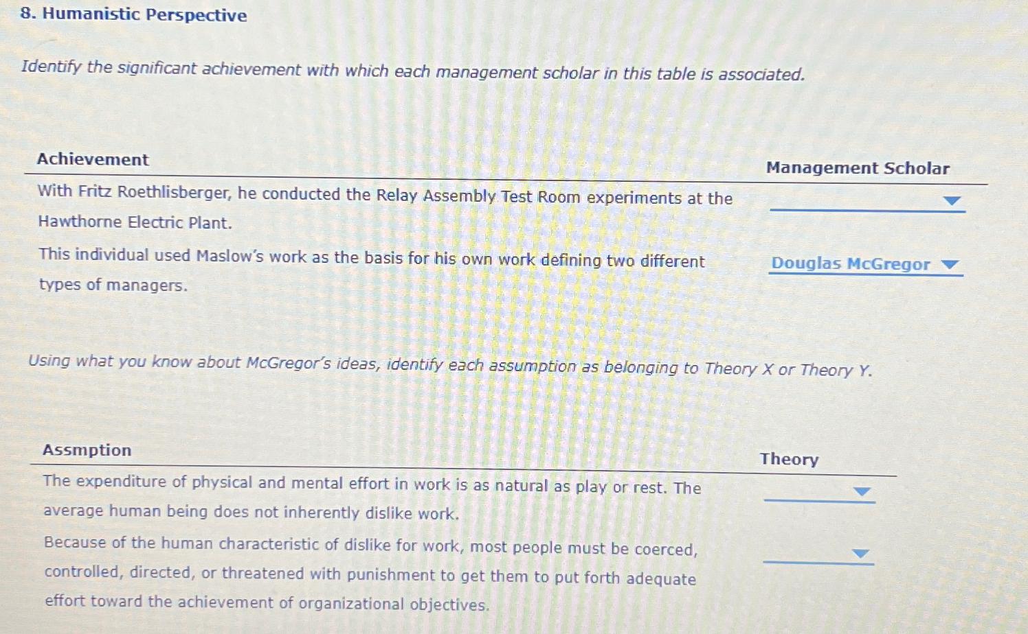  Humanistic Perspective Identify the significant achievement with which each management scholar