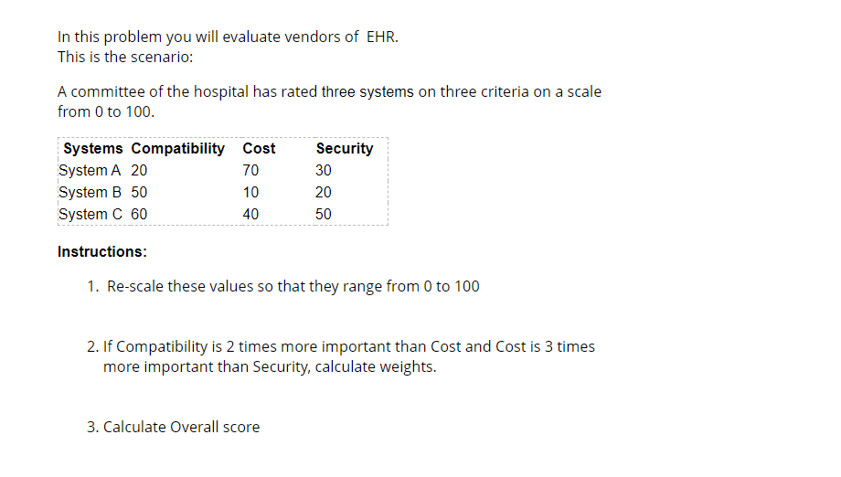 Should be done in EXCEL In this problem you will evaluate vendors