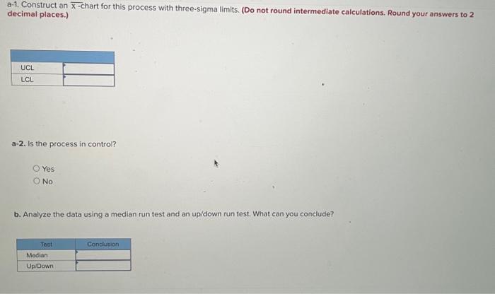 at a motel is to be investigated. Historically, the process has had