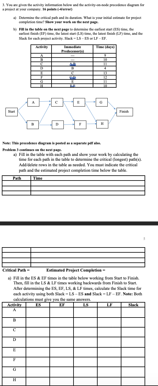 3. You are given the activity information below and the activity-on-node