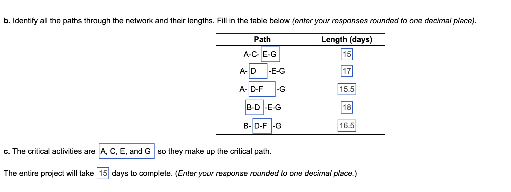 the network and their lengths. Fill in the table below (enter your
