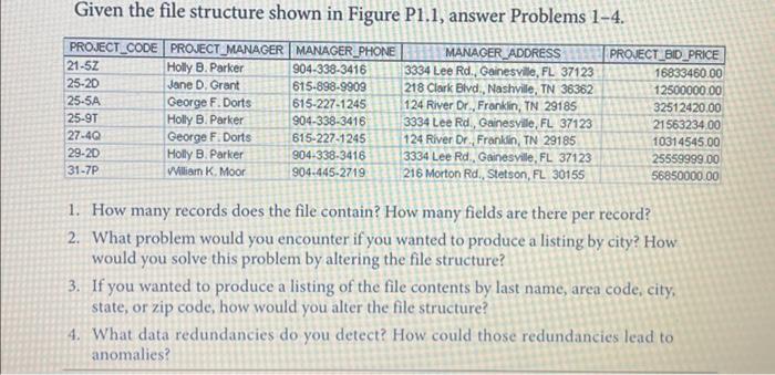 Given the file structure shown in Figure P1.1, answer Problems 1-4.