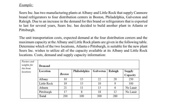 Formulate a mathematical model to solve the transportation problem providedby hand not