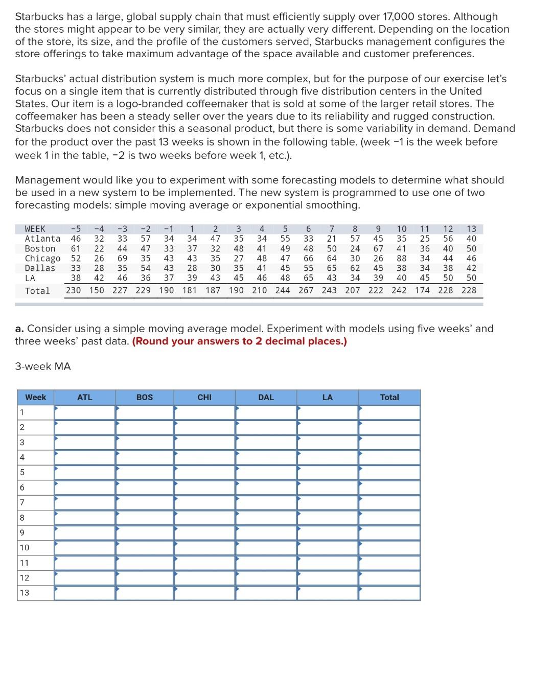 I need urgent help Starbucks has a large, global supply chain