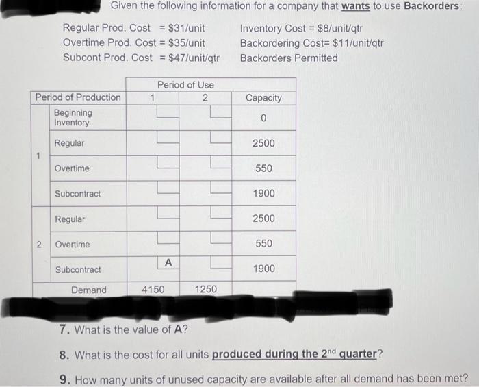 Please show work and formulas used Given the following information for a