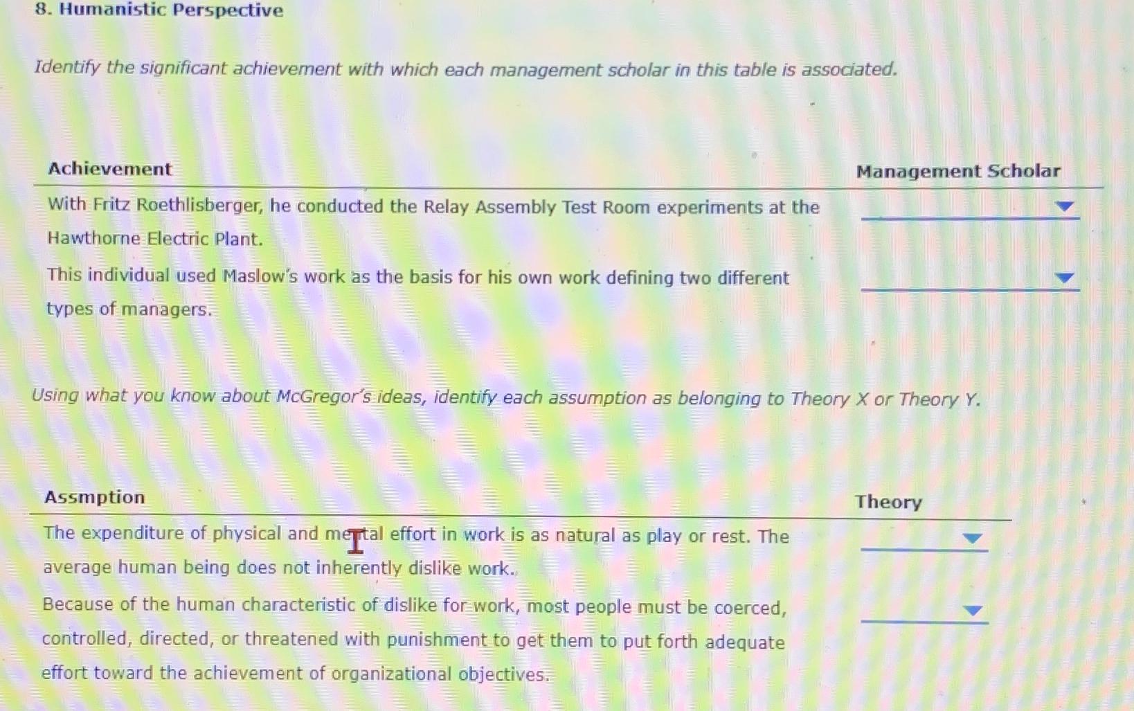  Humanistic Perspective Identify the significant achievement with which each management scholar