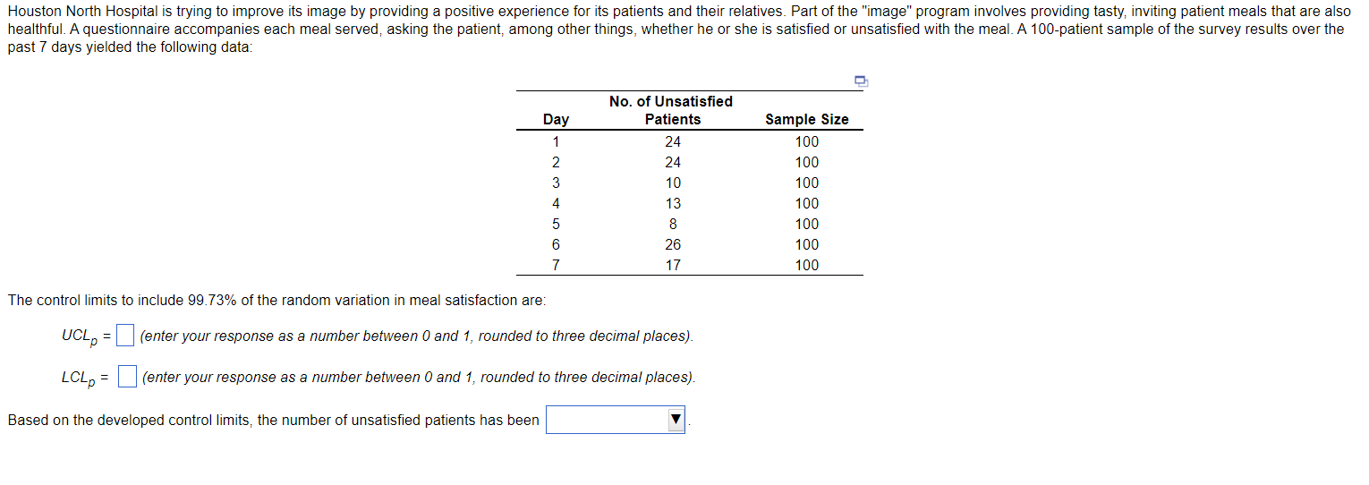 past 7 days yielded the following data: The control limits to