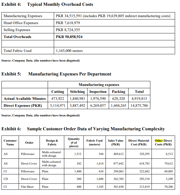 the proposed costing system? Case study- Sapphire Textile Mills Limited: Refined Costing.