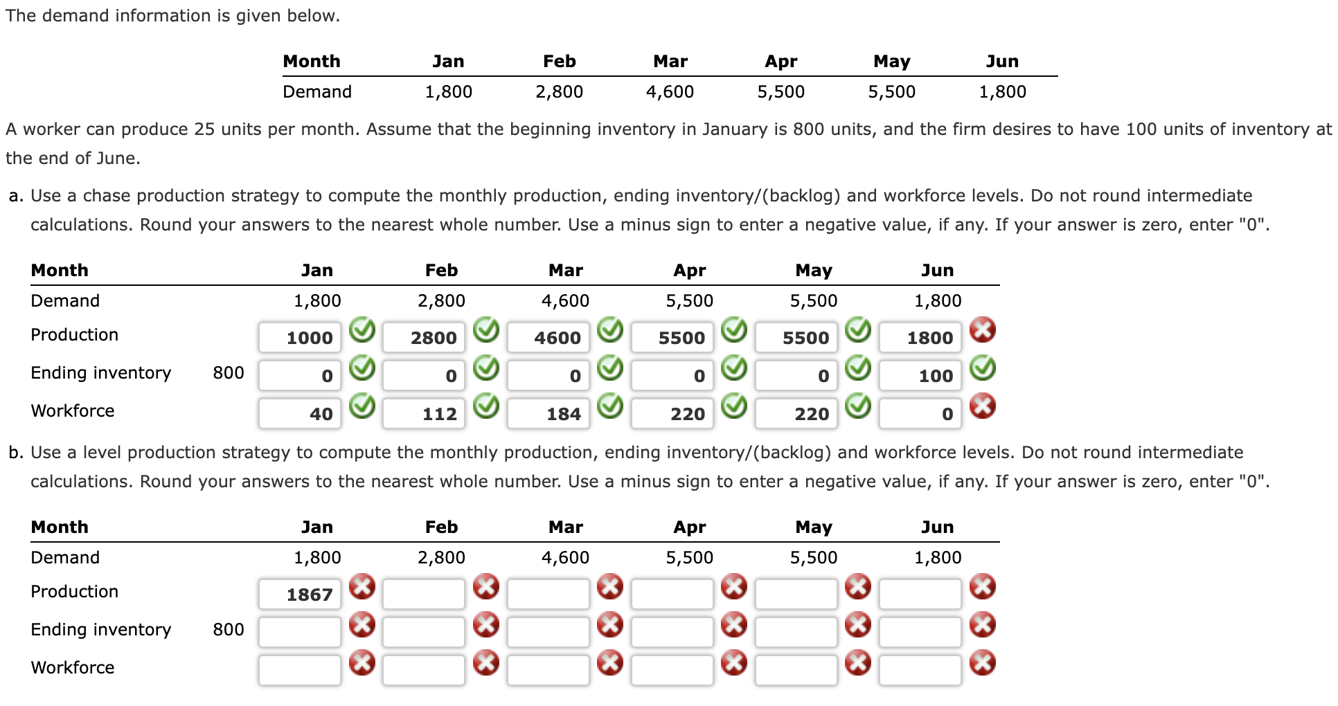  The demand information is given below. A worker can produce 25
